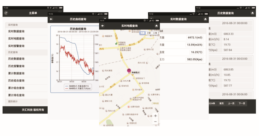 智能數(shù)據(jù)采集終端在鞍山燃氣集團項目中的應用-調(diào)壓撬改造案例